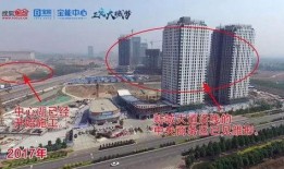 正定新区最新爆料,揭秘未来智慧城市新地标
