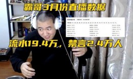 霸哥新闻爆料是真的吗,真相揭秘，事件真实性备受关注