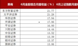 新闻爆料收益排名前十名,揭秘十大高收益爆料案例
