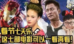 七天在线观看在线观看,在线观看的精彩瞬间回顾