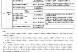 求贵州新闻媒体爆料热线,倾听民声，守护正义