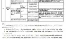 求贵州新闻媒体爆料热线,倾听民声，守护正义