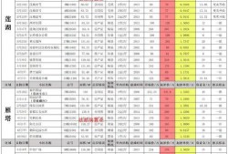 叶飞爆料详情图片最新,揭秘娱乐圈内幕，最新图片揭示惊人真相