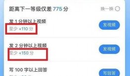 娱乐吃瓜号能赚钱吗知乎,娱乐吃瓜号如何轻松实现月入过万？