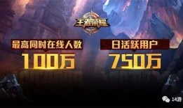 小孩哥爆料王者荣耀世界原视频,小孩哥独家爆料世界原视频幕后真相