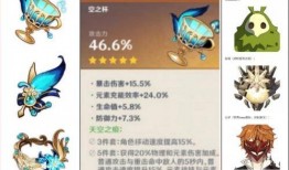 原神新衣服爆料最新,时尚与魔力的完美融合