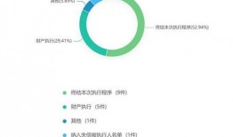 金融最新爆料案件分析,最新爆料案件深度解析