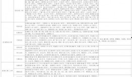 双子姐姐爆料视频大全最新