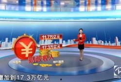 南方媒体爆料新闻网站